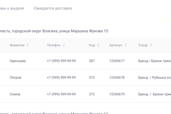 Кракен площадка торговая что это