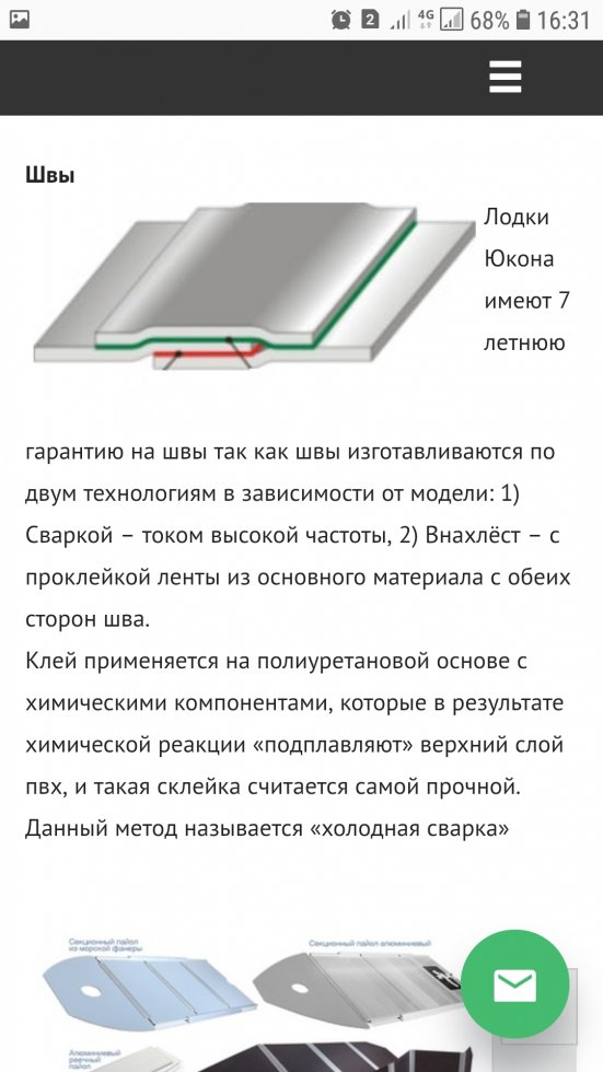 Каталог онион сайтов