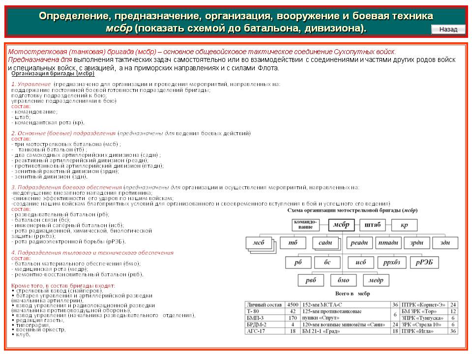 Кракен пользователь не найден что делать