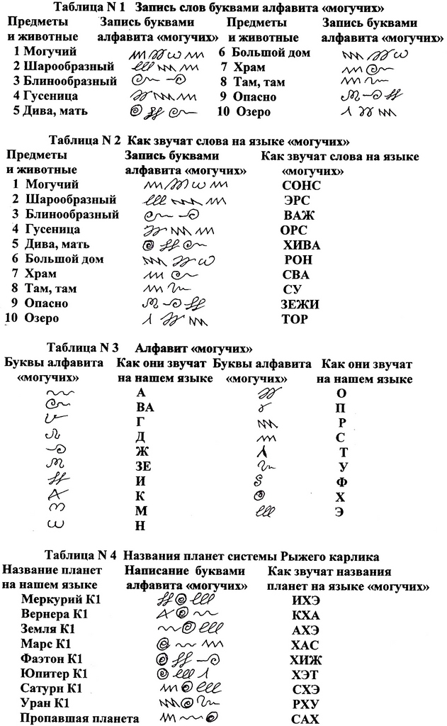 Ссылка на кракен тор браузер